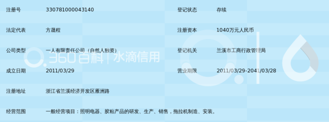 浙江恒特發(fā)科技