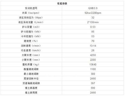 恒特新輪挖HT145W重磅來襲，開啟高效作業(yè)新紀(jì)元