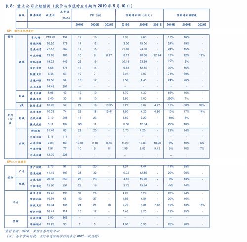 軟硬件一體化設(shè)計與開發(fā) 構(gòu)建高效計算機系統(tǒng)的核心路徑